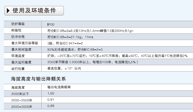 jjr3000ϵ6