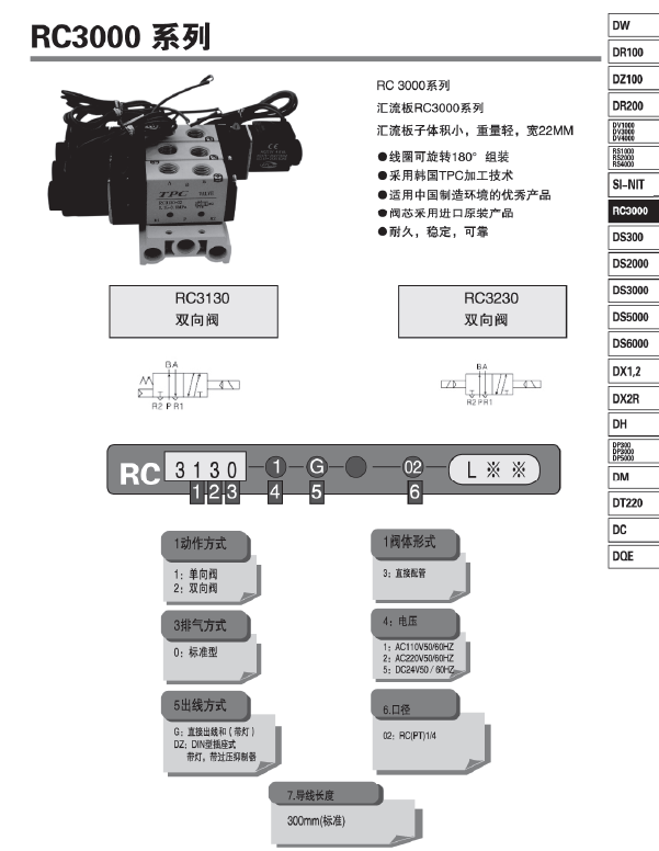 늴y-RC3000ϵ