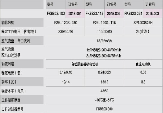 GJZST)5J)PTEFT]0]F471KJ