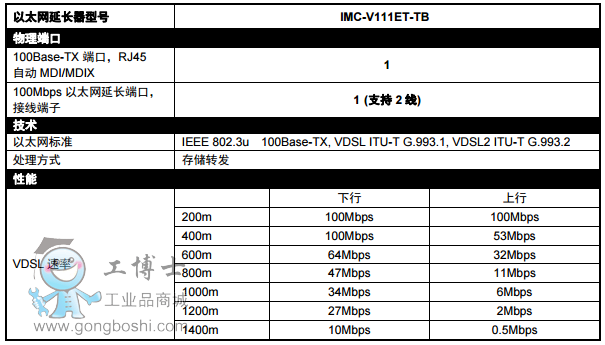 IMC-V111ET-TB2