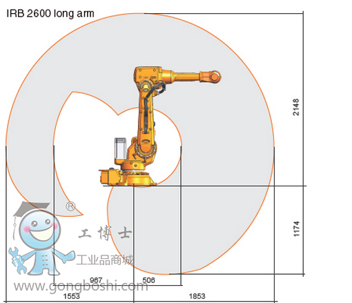 ABB IRB 2600C(j)