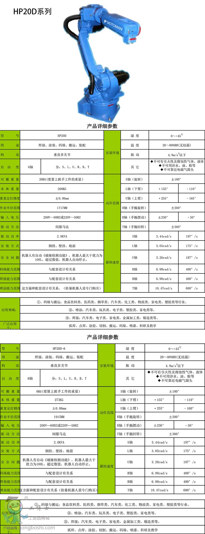 MOTOMAN-HP20Dϵ(1)