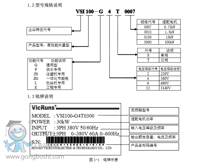 ɭ׃lVSI100ϵ_hʸ׃l