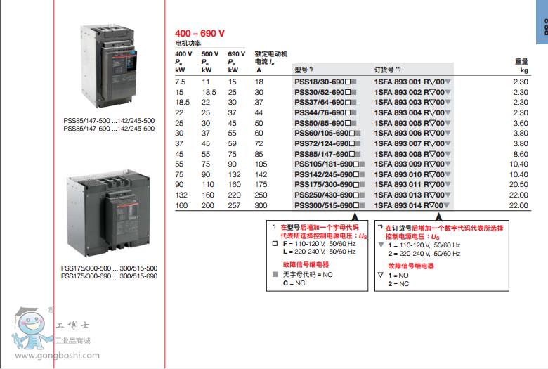 ABBܛ(jng) PSS 30/52-500L  Ʒ(yng)