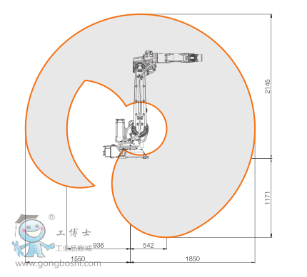 ABB IRB 2600ID-15/1.85 IC