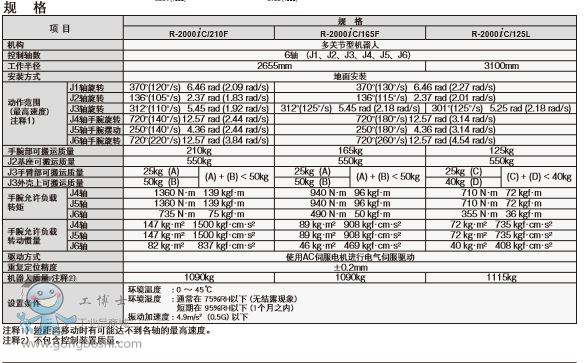 QQ؈D20161115110052