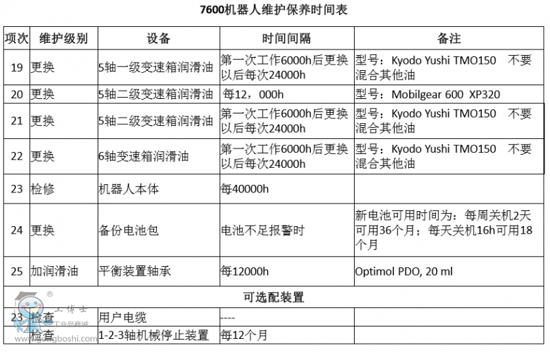 QQ؈D20161220143422