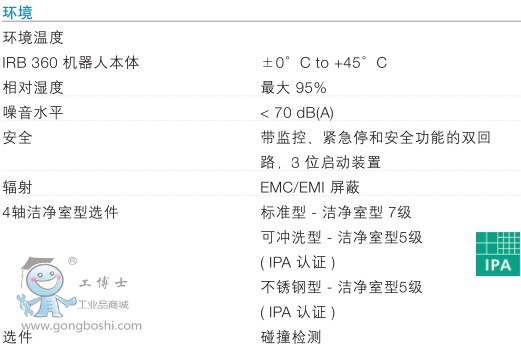 ABB IRB360-6/1600b/ʰϙC˼g(5)