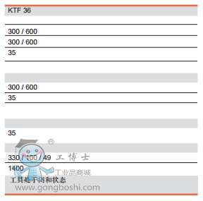 KTF36g