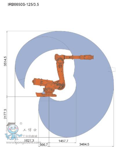 ABB IRB6650S-125/3.5\(yn)C(j)˹1