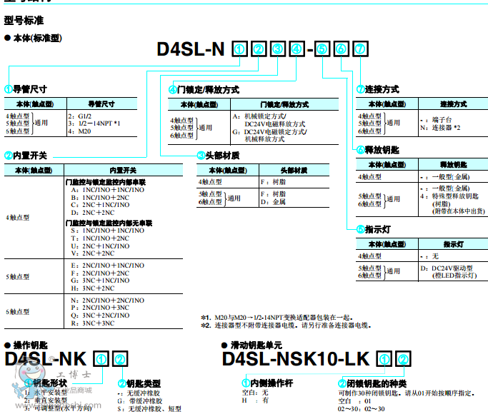 QQ؈D20170325164838