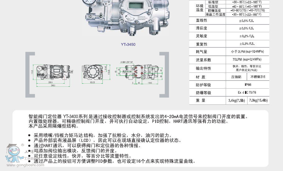 YT-3400 YTCyTλxҎ(gu)