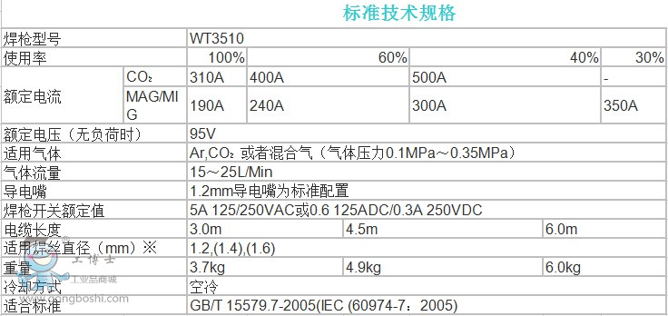 http://www.welding.gongboshi.com/