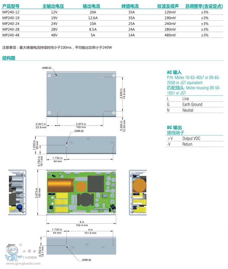 MP240 ϵ