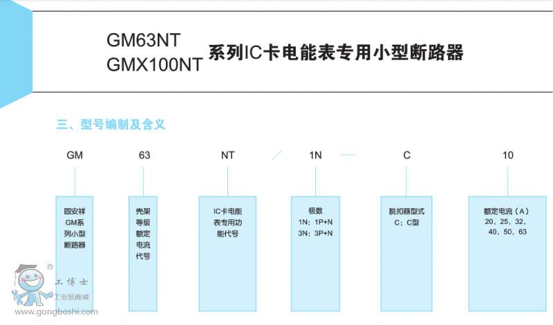 GM63   GMX100