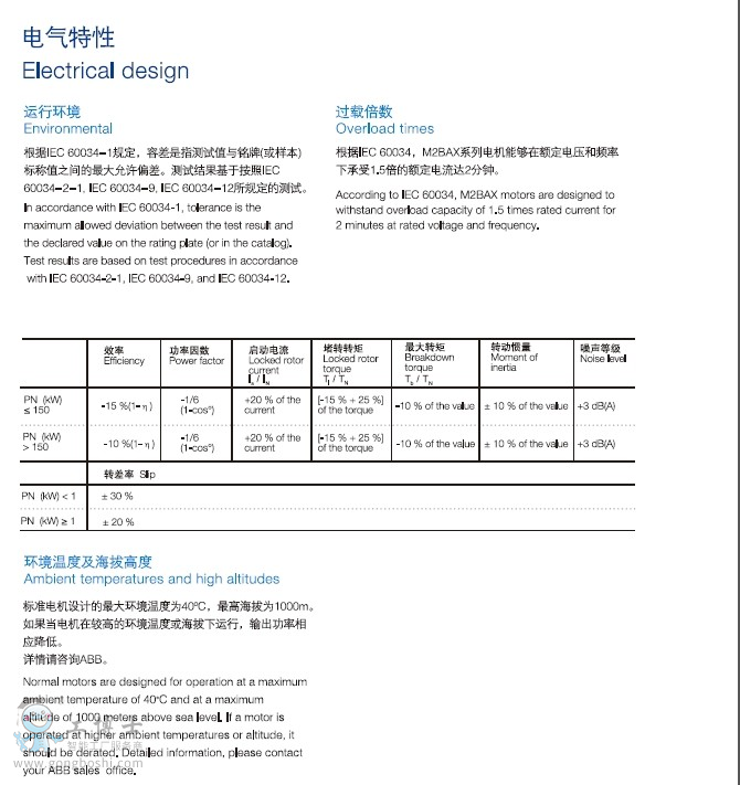 abb늙C/ஐ늄әC