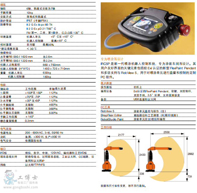 ABBC(j)