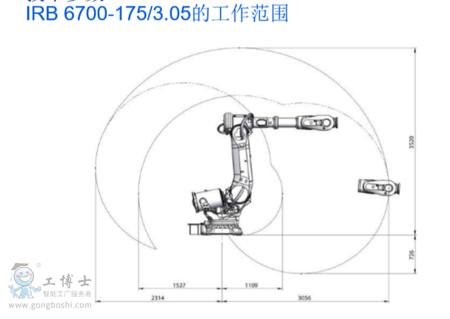 ABBC(j)