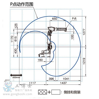 OTCәC(j)