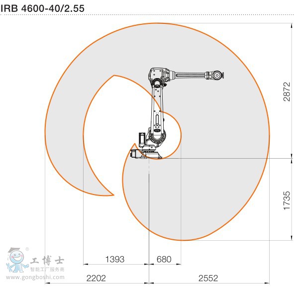 IRB 4600-12