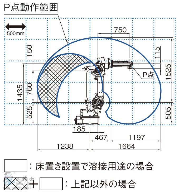 FD-A20-P2