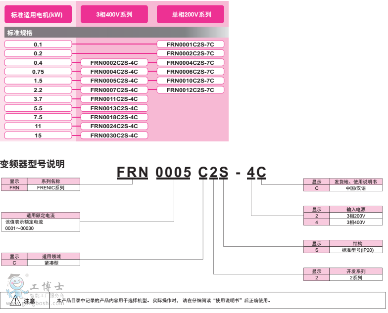 ʿ׃lC2Sϵ̖xf