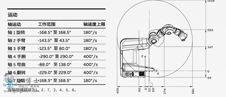 QQ؈D20190709142819