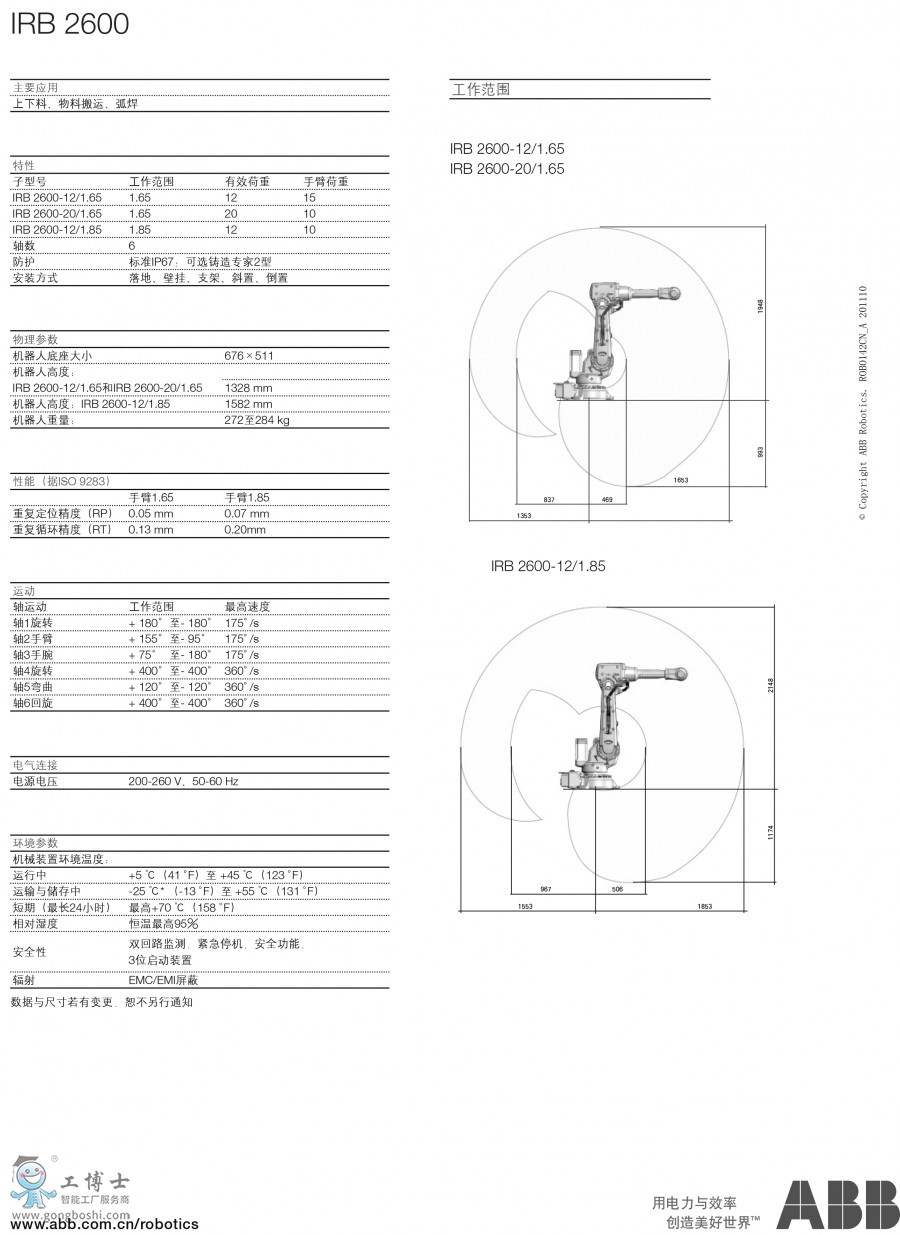 ABBC_IRB 2600IC-2