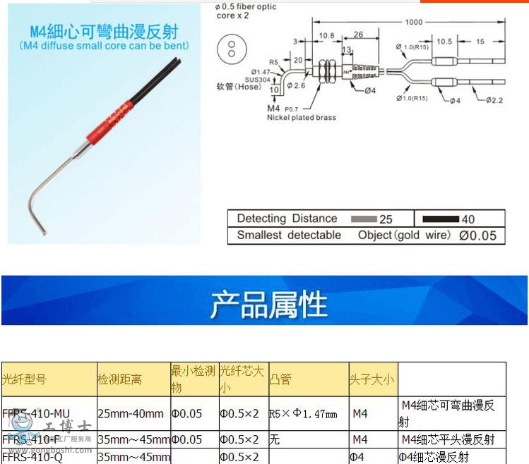 FCΜʹw-FFRS-410-MU-M4оɏ-FFRS-420-MU