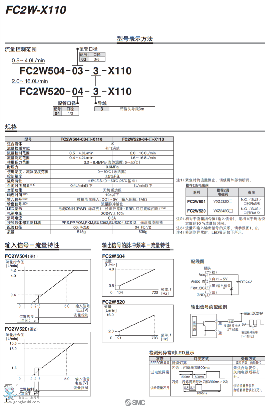 QQ؈D20200408171415