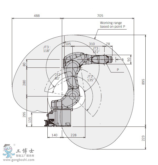 RS005NC(j)