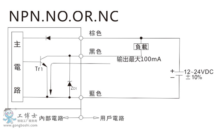 Μ(zhn)FF-403P·D