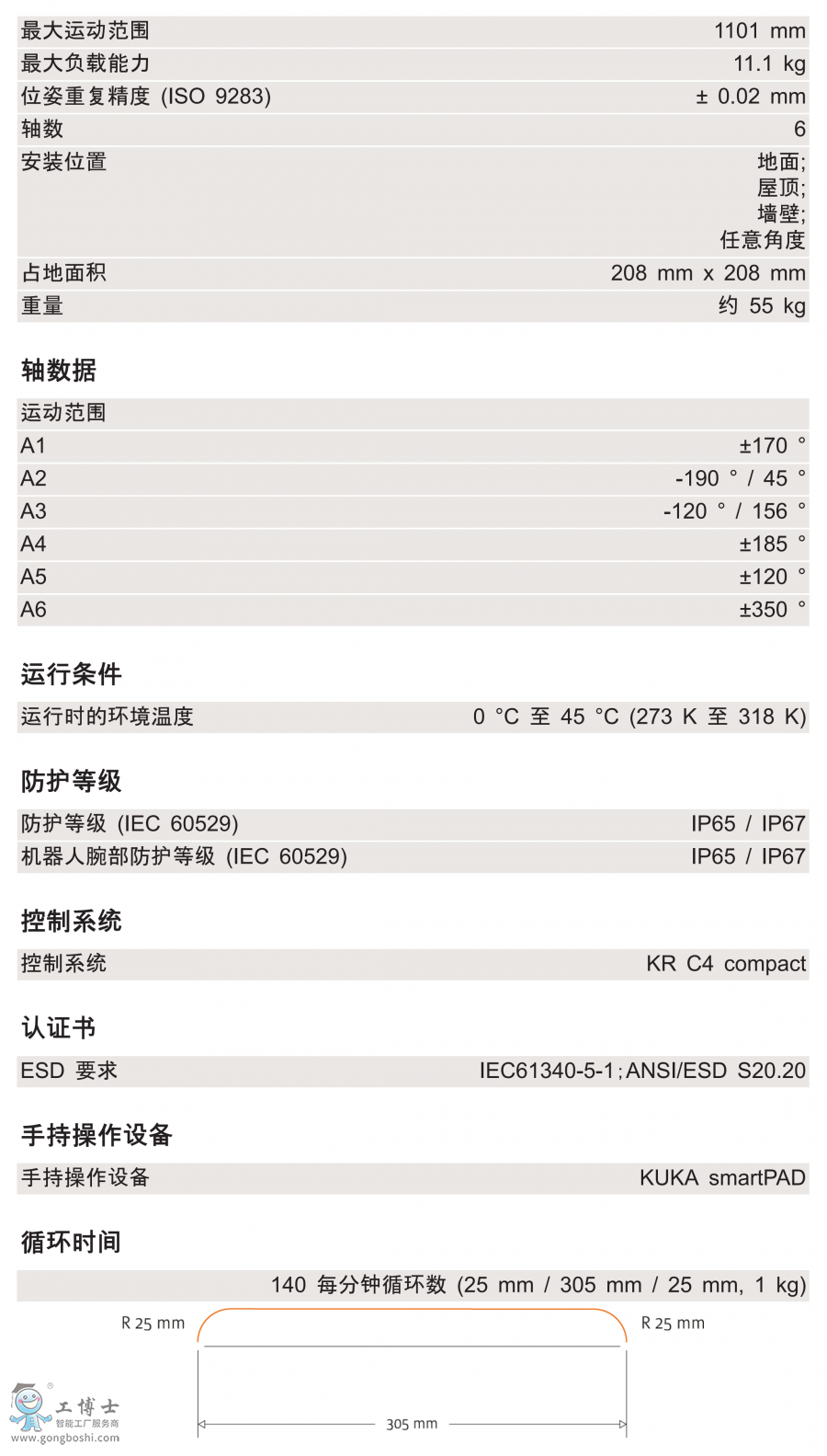 KR 10 R1100-2g