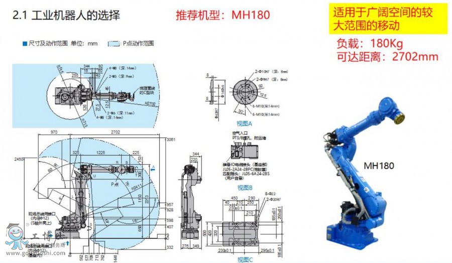 360؈D-143087140