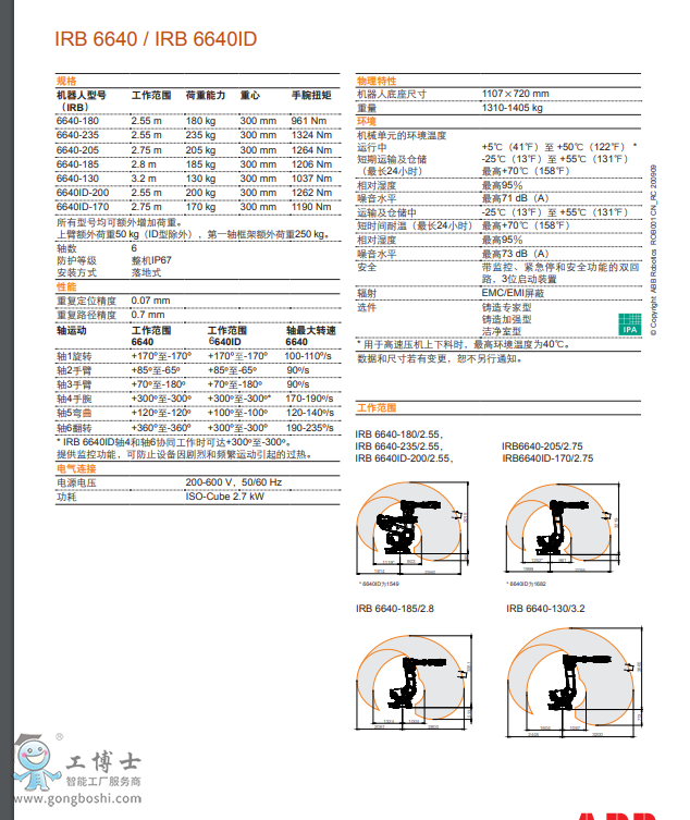 ABBC˼