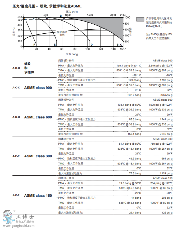 IBV Zϵ Ͻ䓵Ͱˮy