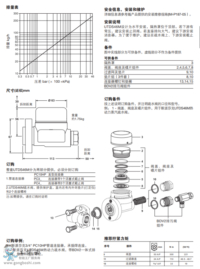 UTDS46MP䓟 ˮy(cܵBB)