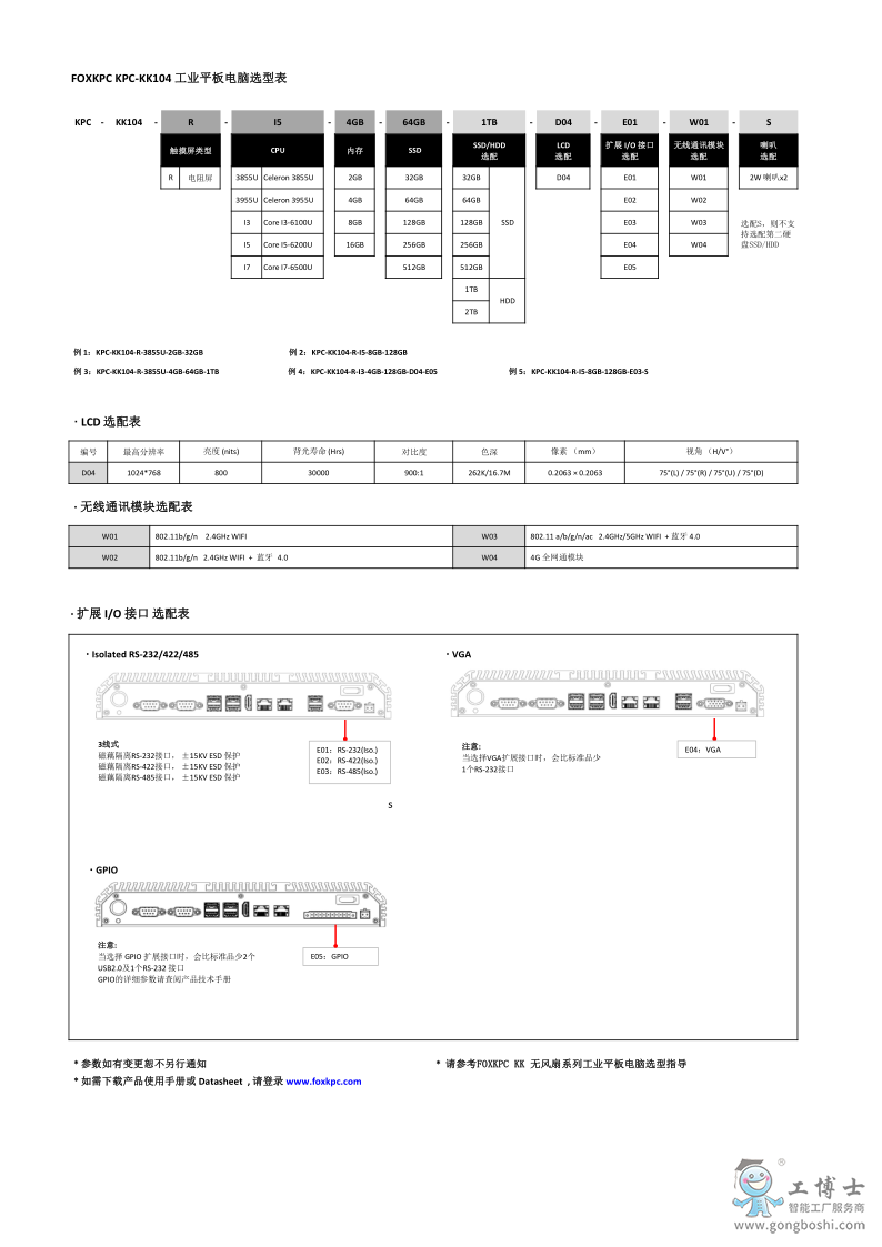 KPC-KK104  datasheet_3