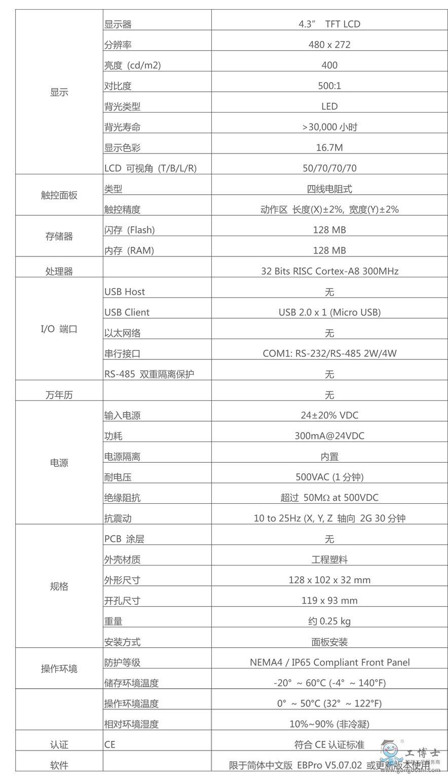 TK6051IP