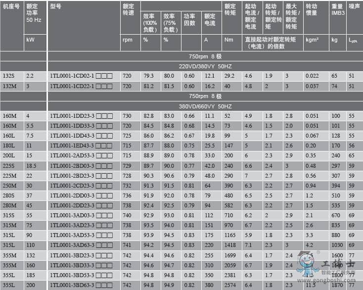 늙C6