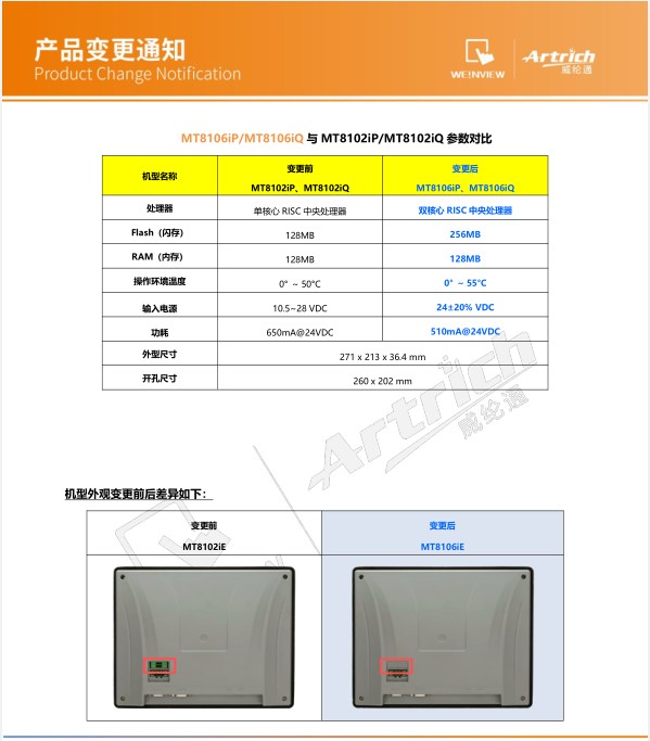 MT8102IP-IQ׃MT8106IP-IQ D