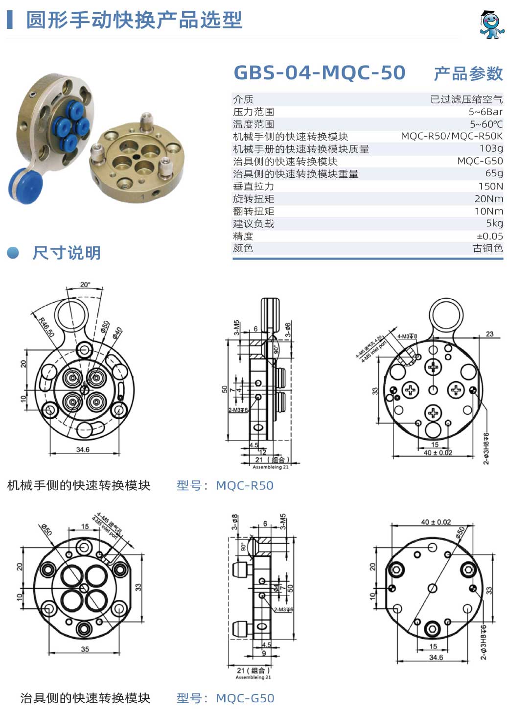 57628740ef9304a427c48e248486c31e_084104201