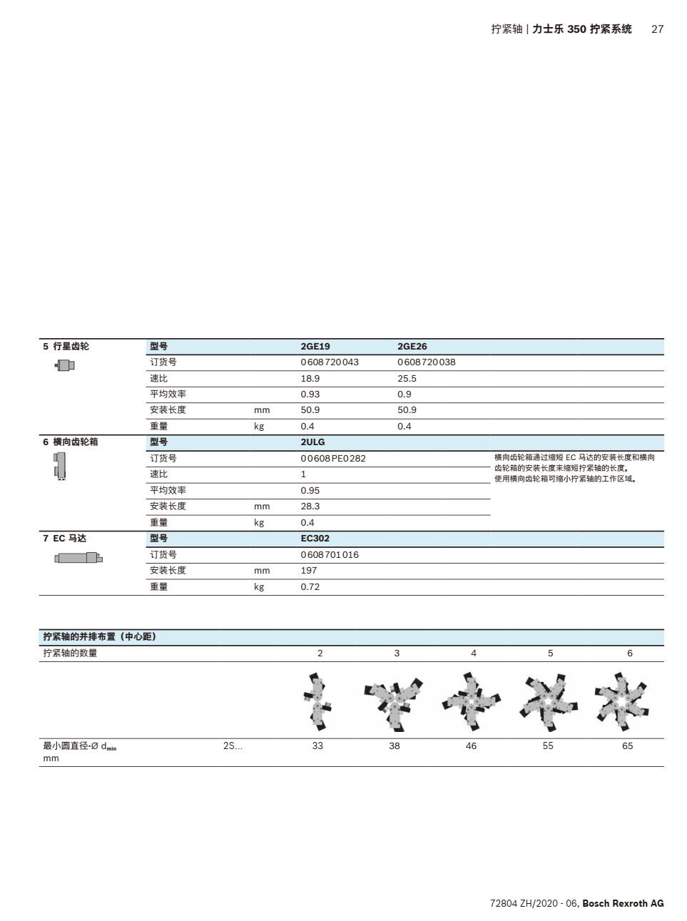 QoC4