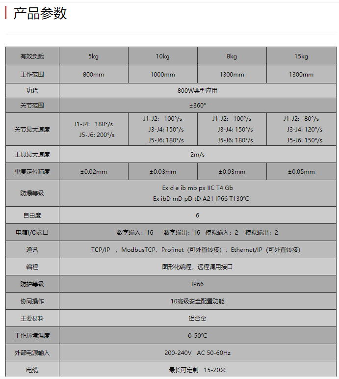 6K]3`5 ACHNOBUZ[6X`ZQ00P