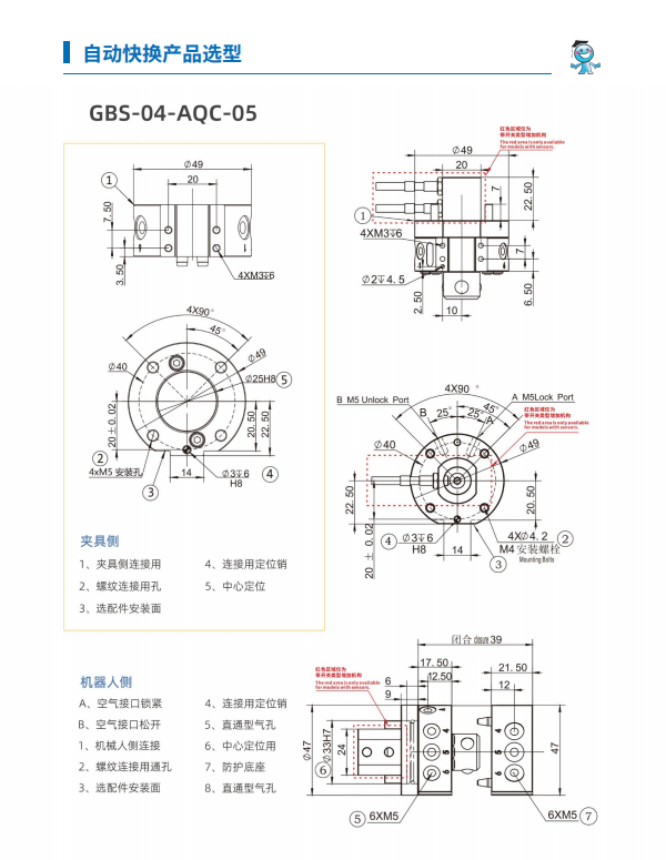 GBS-04-AQC-5x