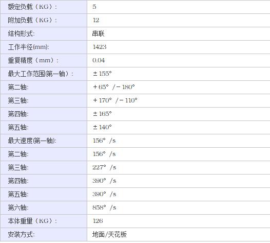 KR 5-2 ARC HW