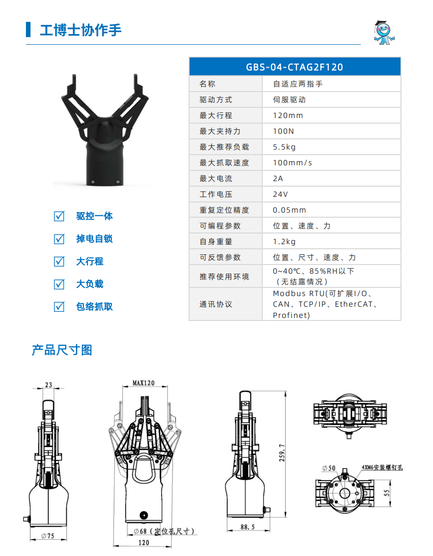 GBS-04-CTAG2F120f