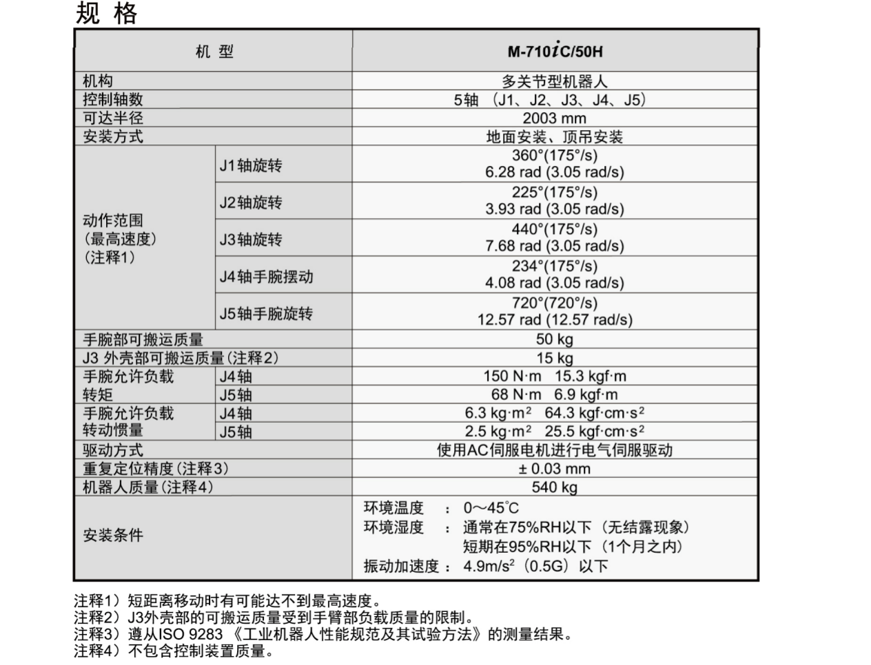 QQ؈D20231120145820