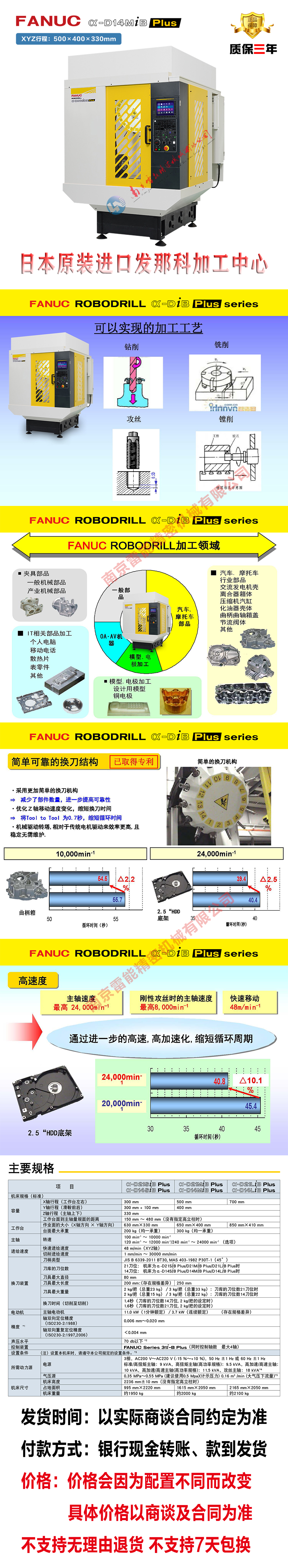 α-D14MiB Plus LN2025LDl