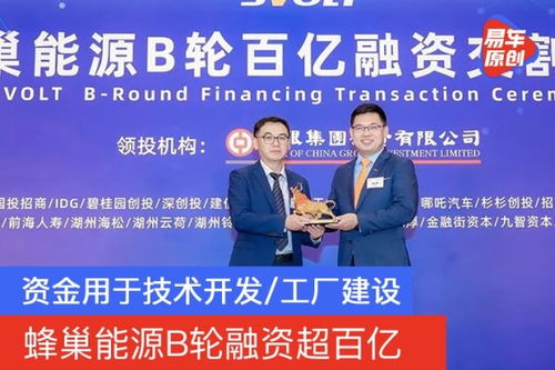 蜂巢能源B輪融資突破百億，注入新動能加速技術開發與產業布局